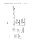 Methods and Apparatuses for Communicating With Wireless Peripheral Devices diagram and image