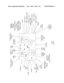 MULTIMEDIA COMMUNICATOR diagram and image