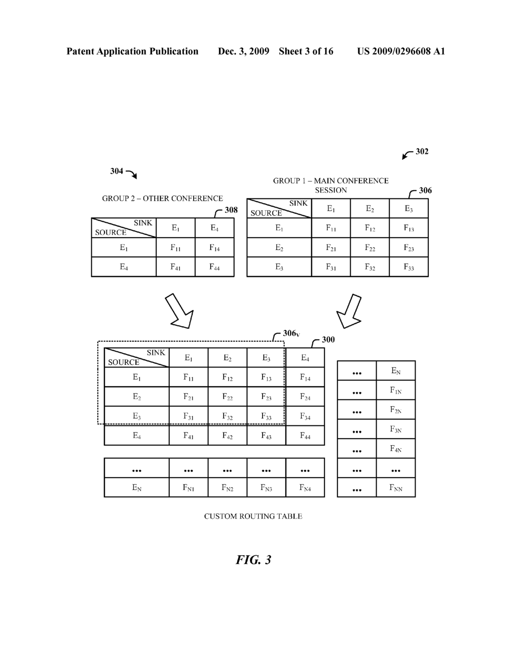 CUSTOMIZED ROUTING TABLE FOR CONFERENCING - diagram, schematic, and image 04