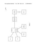 CUSTOMIZED ROUTING TABLE FOR CONFERENCING diagram and image