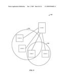 CUSTOMIZED ROUTING TABLE FOR CONFERENCING diagram and image