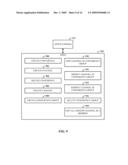 CUSTOMIZED ROUTING TABLE FOR CONFERENCING diagram and image