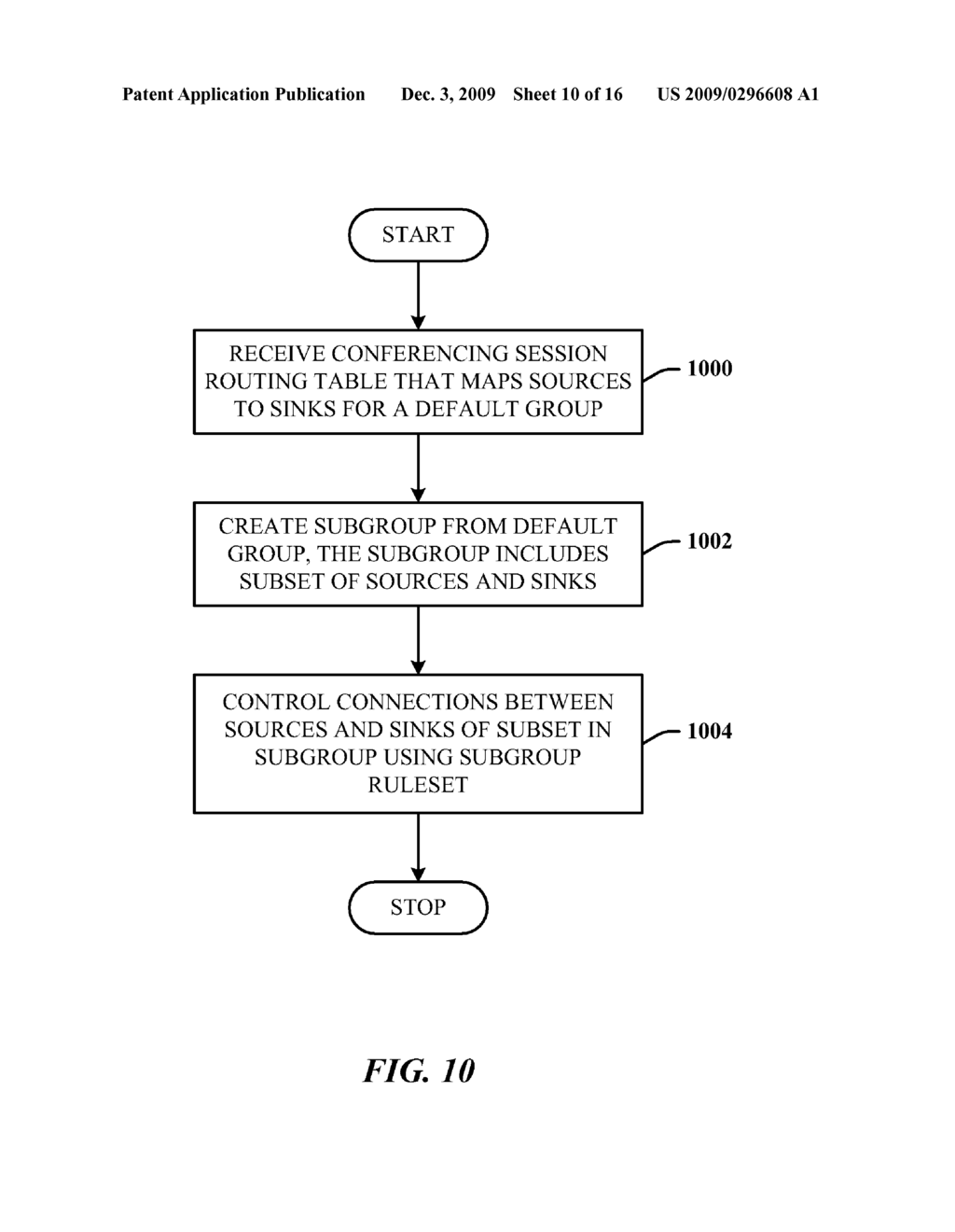 CUSTOMIZED ROUTING TABLE FOR CONFERENCING - diagram, schematic, and image 11