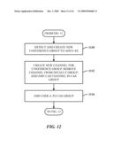 CUSTOMIZED ROUTING TABLE FOR CONFERENCING diagram and image