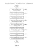 CUSTOMIZED ROUTING TABLE FOR CONFERENCING diagram and image