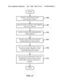 CUSTOMIZED ROUTING TABLE FOR CONFERENCING diagram and image