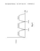 Broadband Network for Coaxial Cable Using Multi-carrier Modulation diagram and image