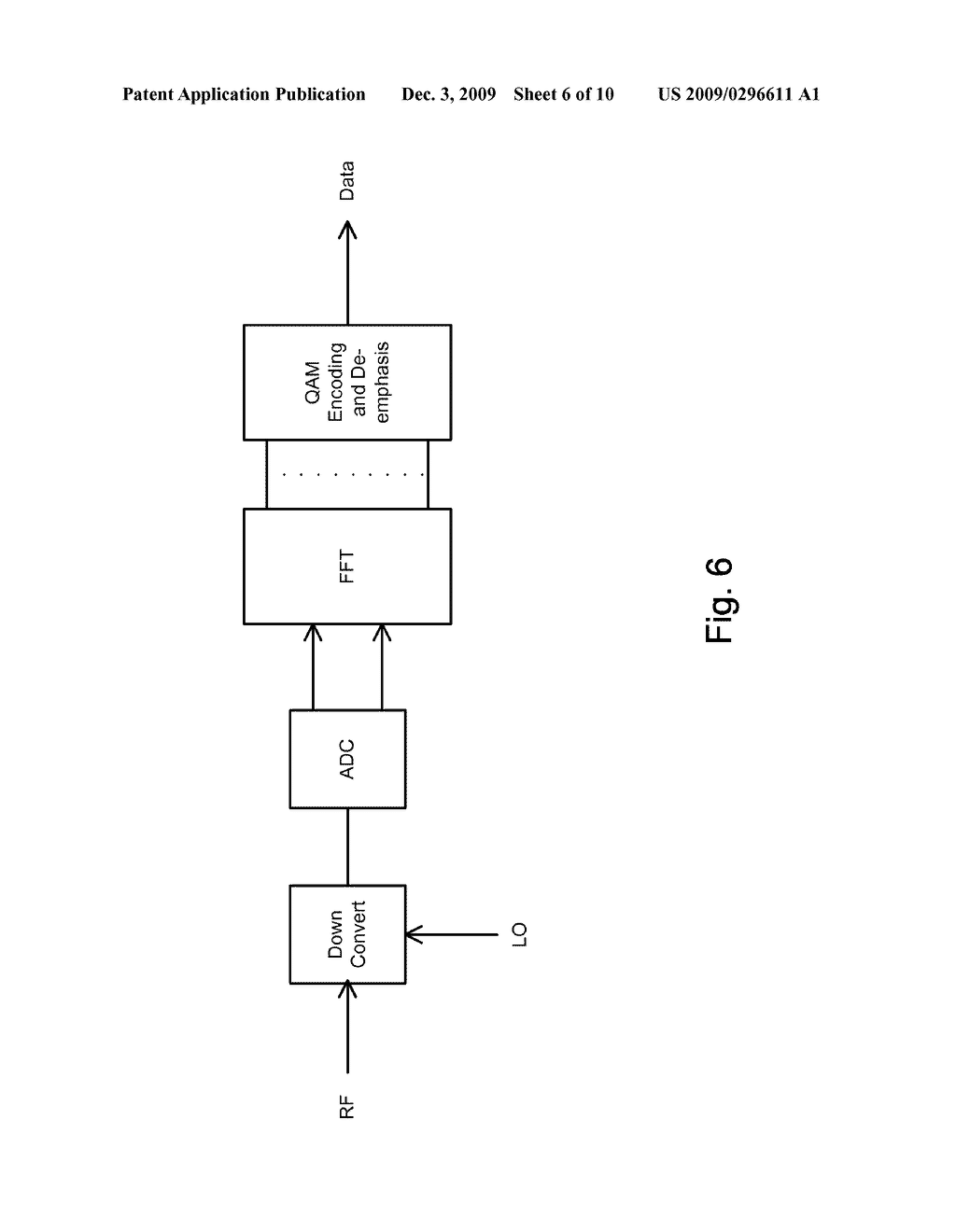 Broadband Network for Coaxial Cable Using Multi-carrier Modulation - diagram, schematic, and image 07