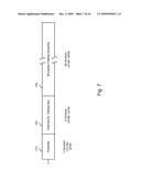 Broadband Network for Coaxial Cable Using Multi-carrier Modulation diagram and image