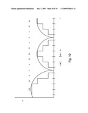 Broadband Network for Coaxial Cable Using Multi-carrier Modulation diagram and image