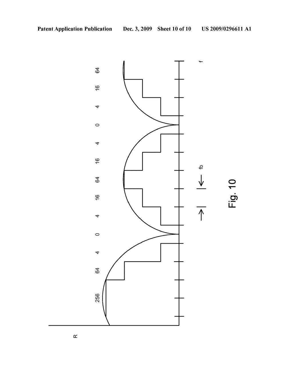 Broadband Network for Coaxial Cable Using Multi-carrier Modulation - diagram, schematic, and image 11