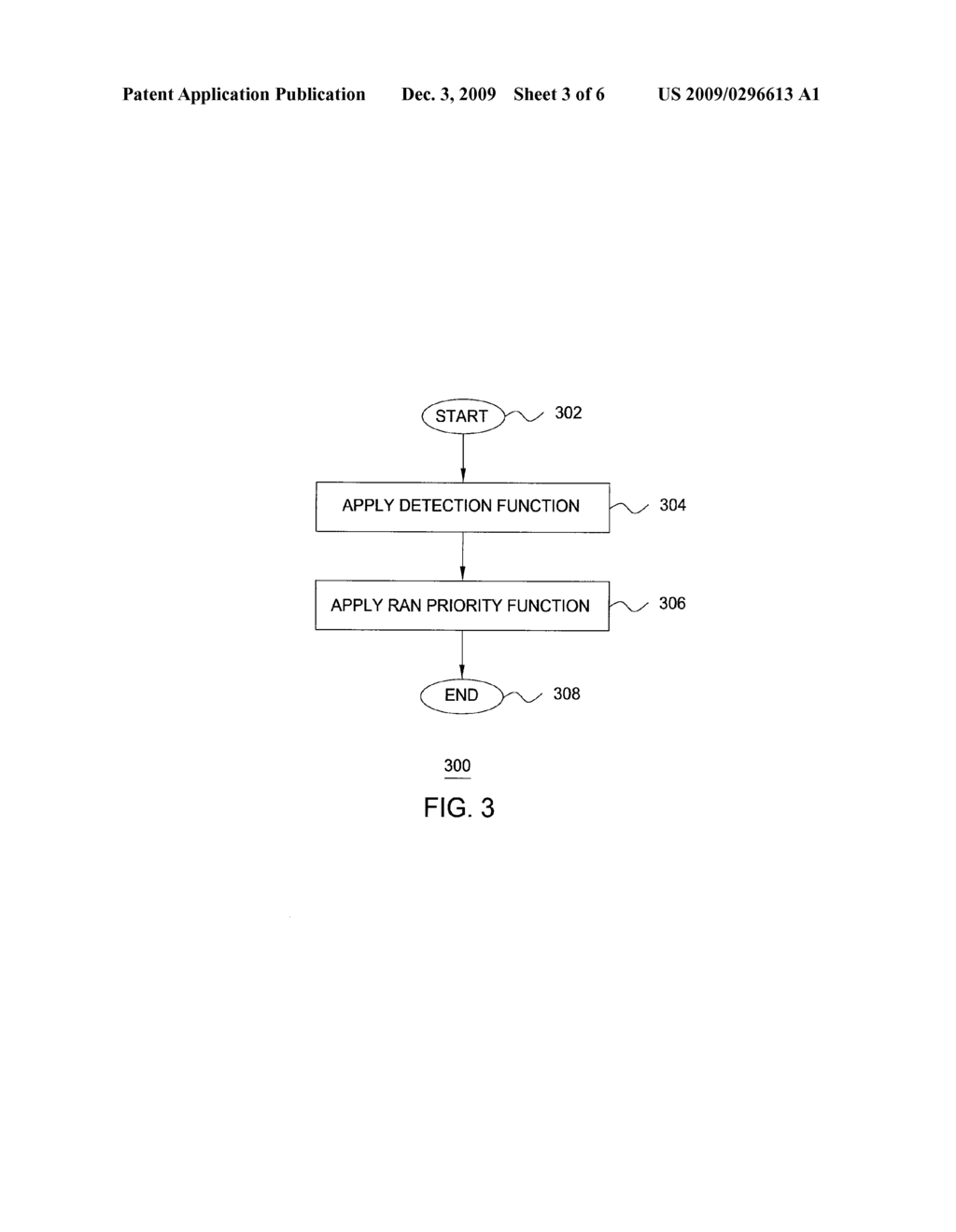 METHOD AND APPARATUS FOR PROVIDING QUALITY-OF-SERVICE IN RADIO ACCESS NETWORKS - diagram, schematic, and image 04