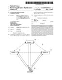 SYSTEM FOR WIRELESS OFDM COMMUNICATIONS diagram and image