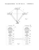 SYSTEM FOR WIRELESS OFDM COMMUNICATIONS diagram and image