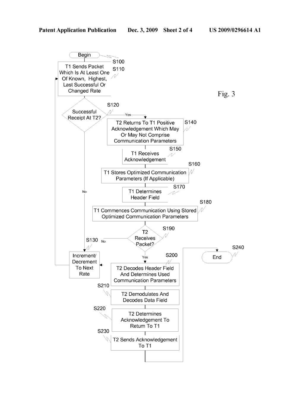 SYSTEM FOR WIRELESS OFDM COMMUNICATIONS - diagram, schematic, and image 03