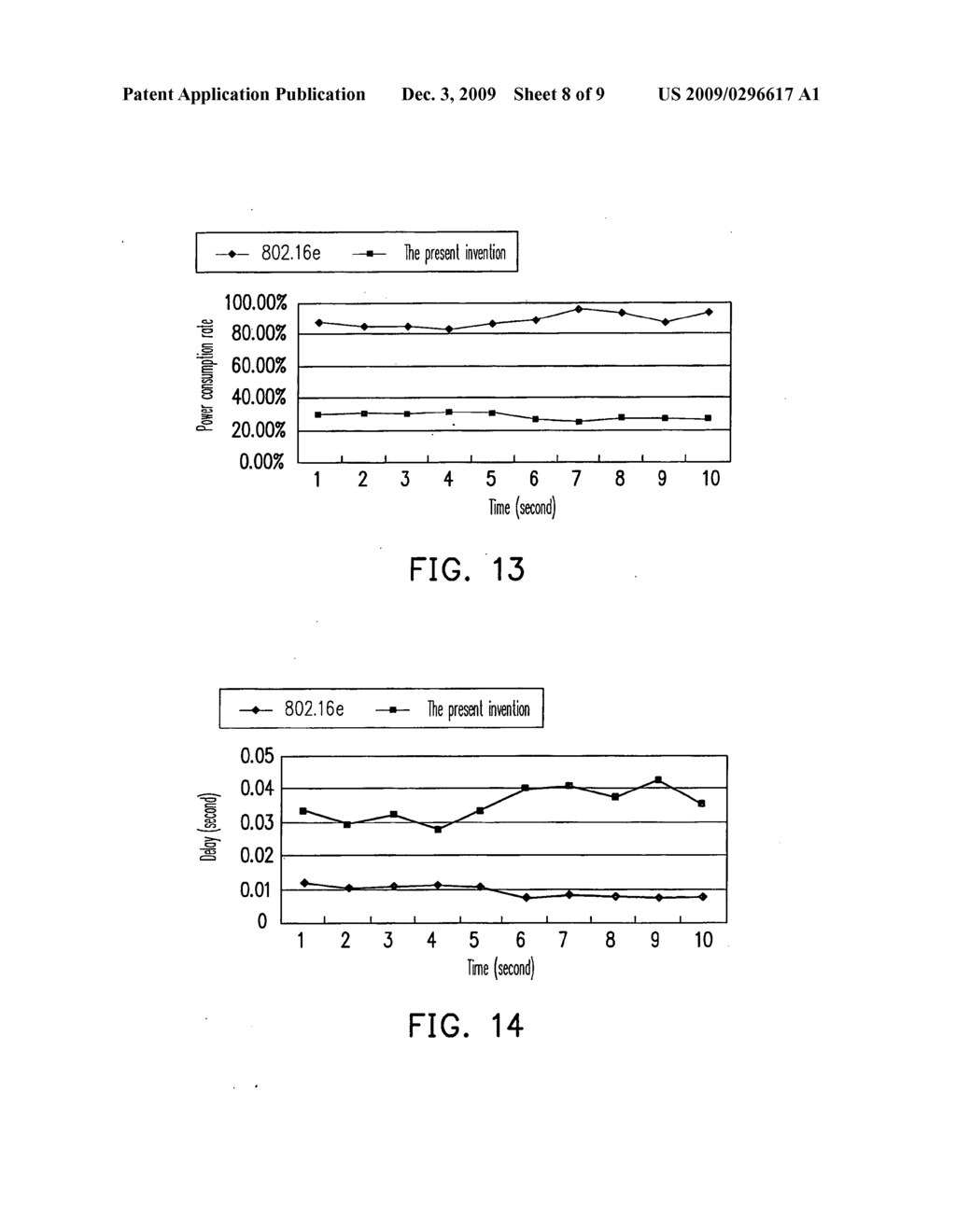 SYSTEM AND METHOD THEREOF FOR DYNAMICALLY ADJUSTING SLEEP/AWAKE INTERVALS OF WIRELESS NETWORK DEVICE - diagram, schematic, and image 09