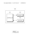 APPARATUS AND METHOD FOR ALLOCATING FREQUENCY RESOURCES IN A FREQUENCY OVERLAY SYSTEM diagram and image