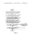 APPARATUS AND METHOD FOR SELECTING RELAY STATION MODE IN WIRELESS COMMUNICATION SYSTEM diagram and image