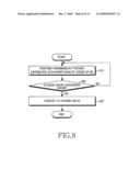 APPARATUS AND METHOD FOR SELECTING RELAY STATION MODE IN WIRELESS COMMUNICATION SYSTEM diagram and image