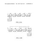 APPARATUS AND METHOD FOR SELECTING RELAY STATION MODE IN WIRELESS COMMUNICATION SYSTEM diagram and image