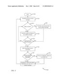 RETURN LINK POWER CONTROL diagram and image