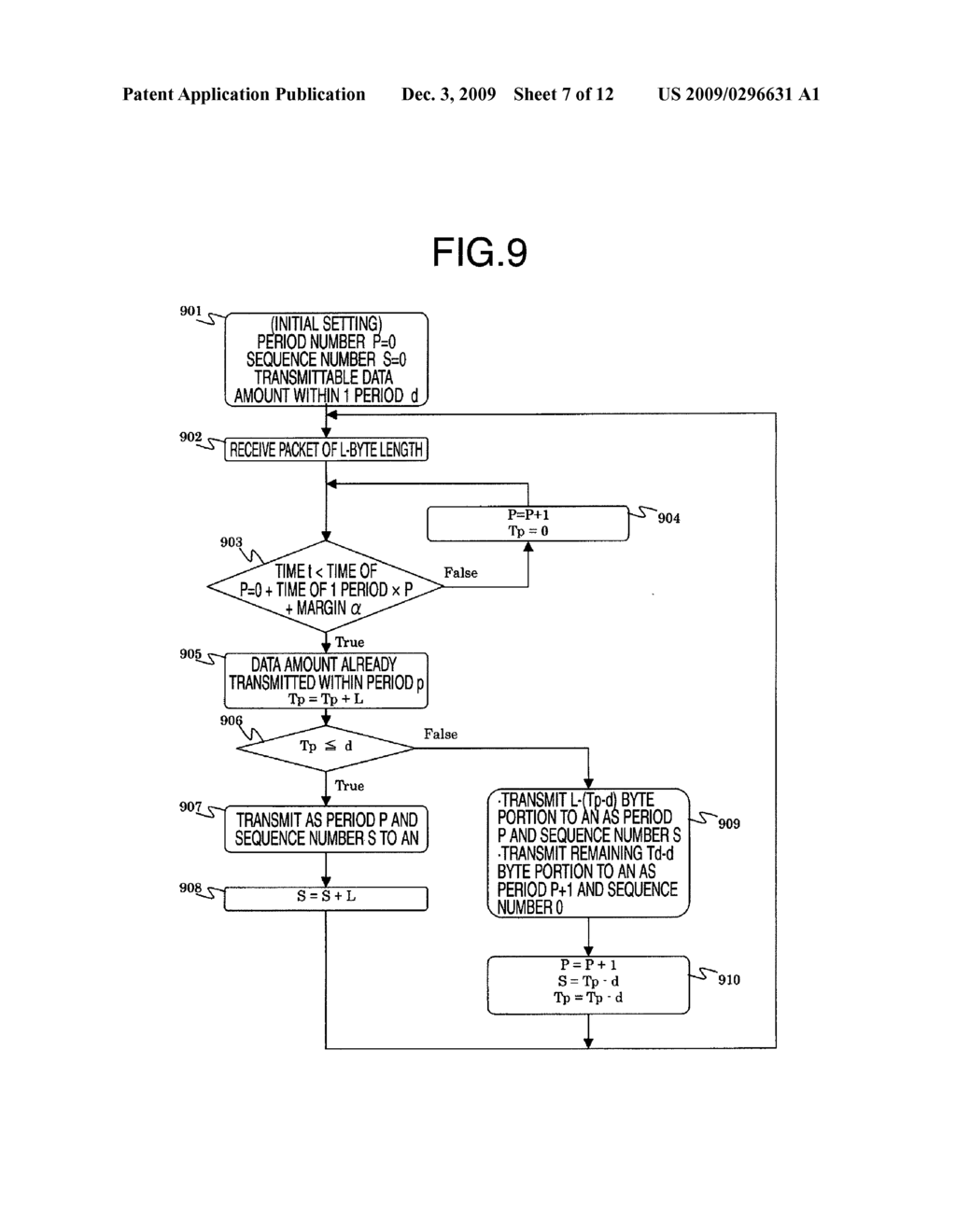 SYNCHRONOUS DELIVERY METHOD - diagram, schematic, and image 08