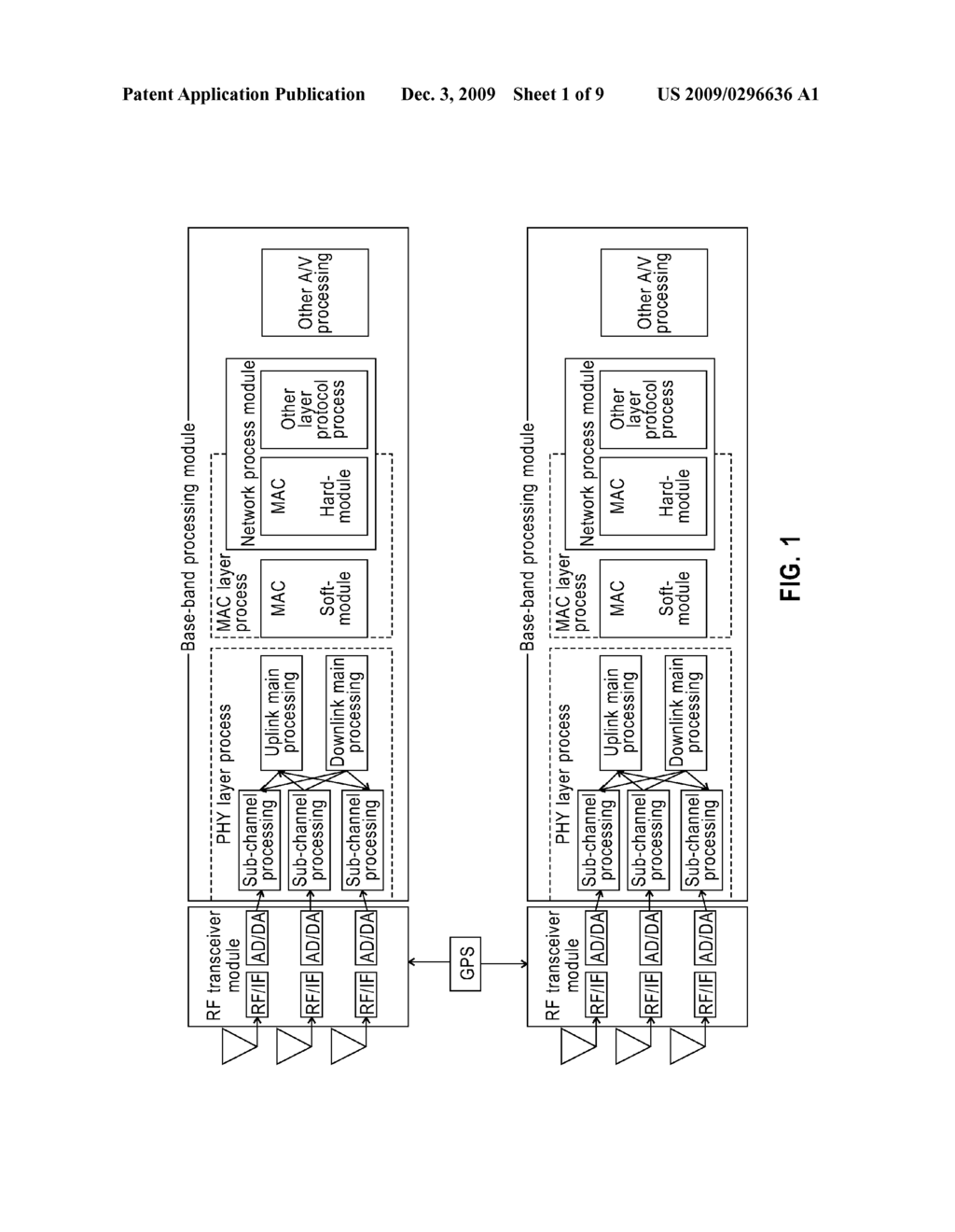 TRANSCEIVING APPARATUS AND DATA PROCESSING SYSTEM FOR COMMUNICATION BASE STATIONS - diagram, schematic, and image 02