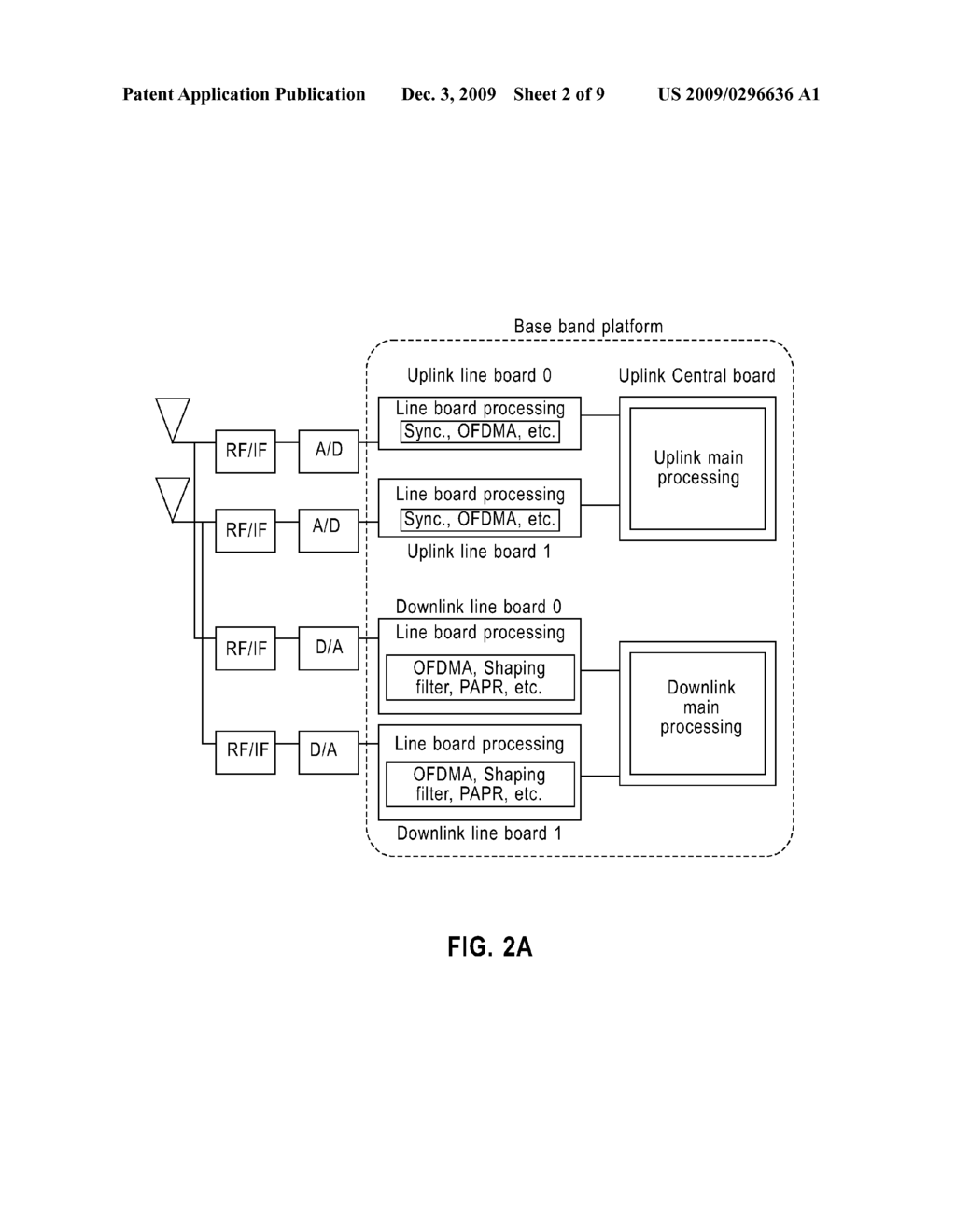 TRANSCEIVING APPARATUS AND DATA PROCESSING SYSTEM FOR COMMUNICATION BASE STATIONS - diagram, schematic, and image 03