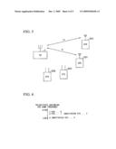 Wireless Communication Apparatus, Wireless Communication Method and Wireless Communication Program diagram and image