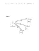 Wireless Communication Apparatus, Wireless Communication Method and Wireless Communication Program diagram and image