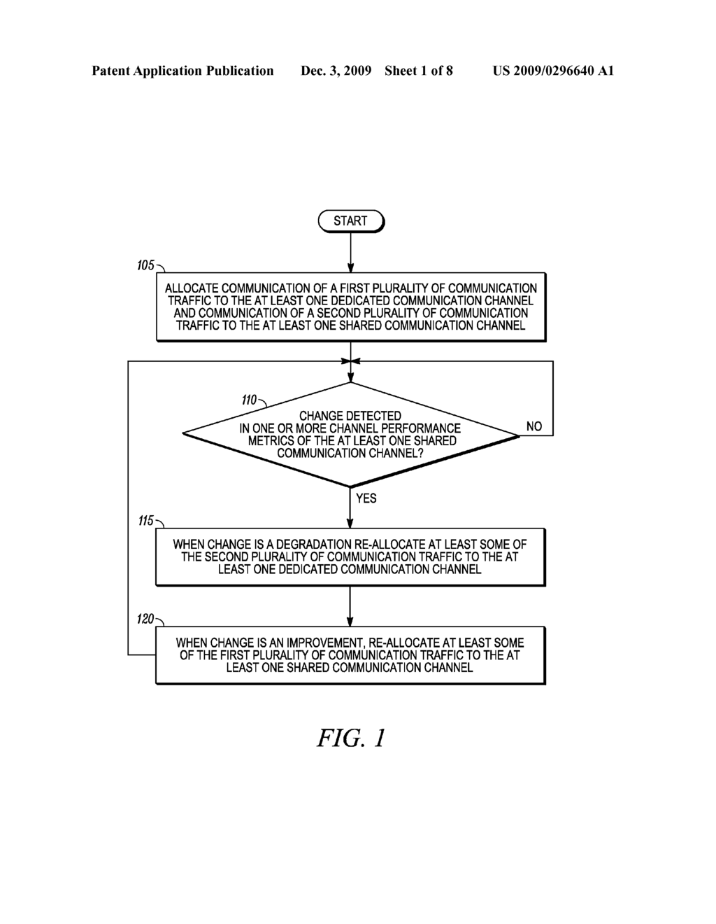 METHOD FOR OPTIMIZING THE USE OF SHARED COMMUNICATION CHANNELS AND DEDICATED COMMUNICATION CHANNELS IN A COMMUNICATION SYSTEM - diagram, schematic, and image 02