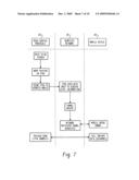 System And Method For Addressing A Mobile Device In An IP-Based Wireless Network diagram and image