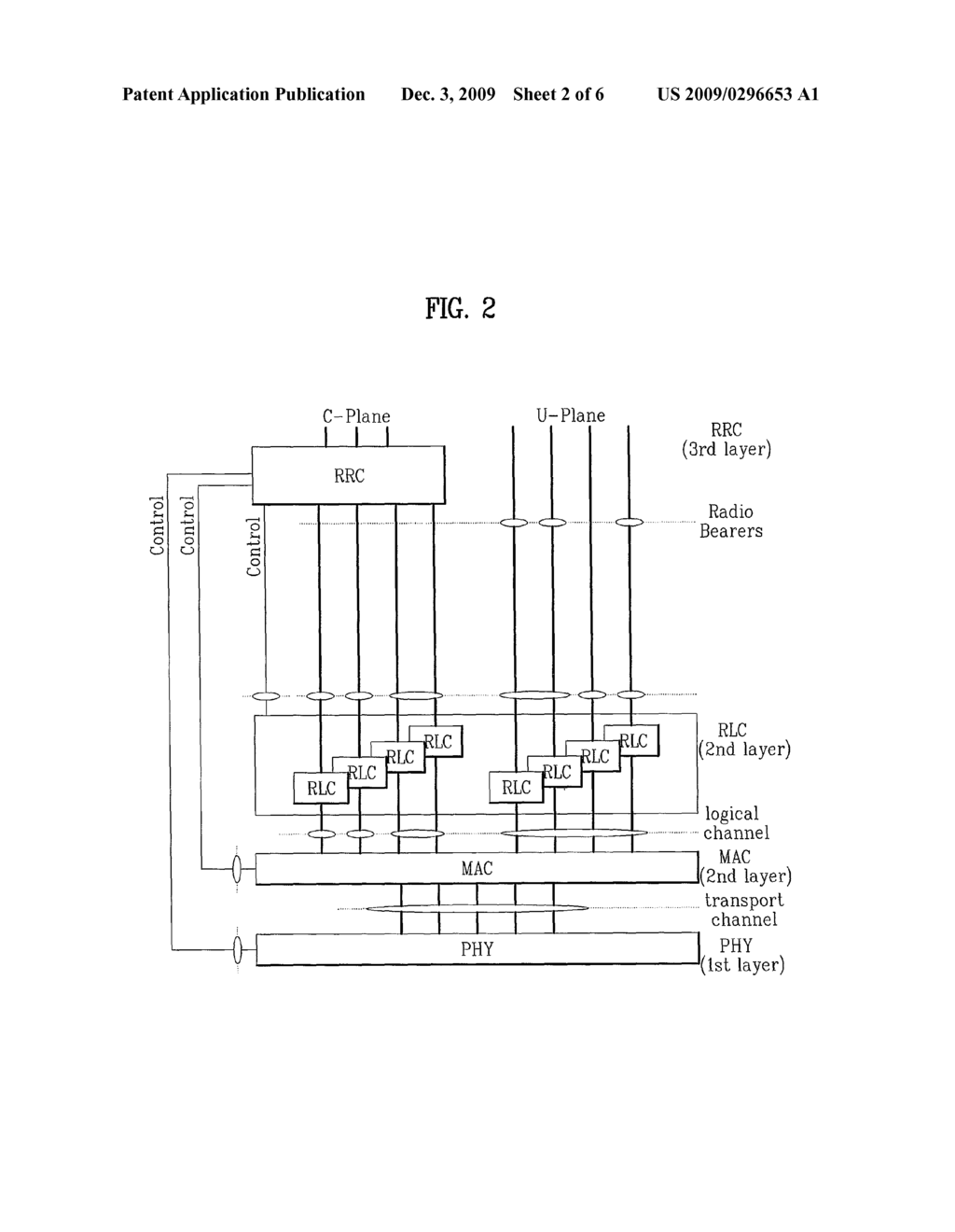 METHOD OF EXECUTING HANDOVER BETWEEN HETEROGENEOUS NETWORKS AND METHOD OF SUPPORTING THE SAME - diagram, schematic, and image 03