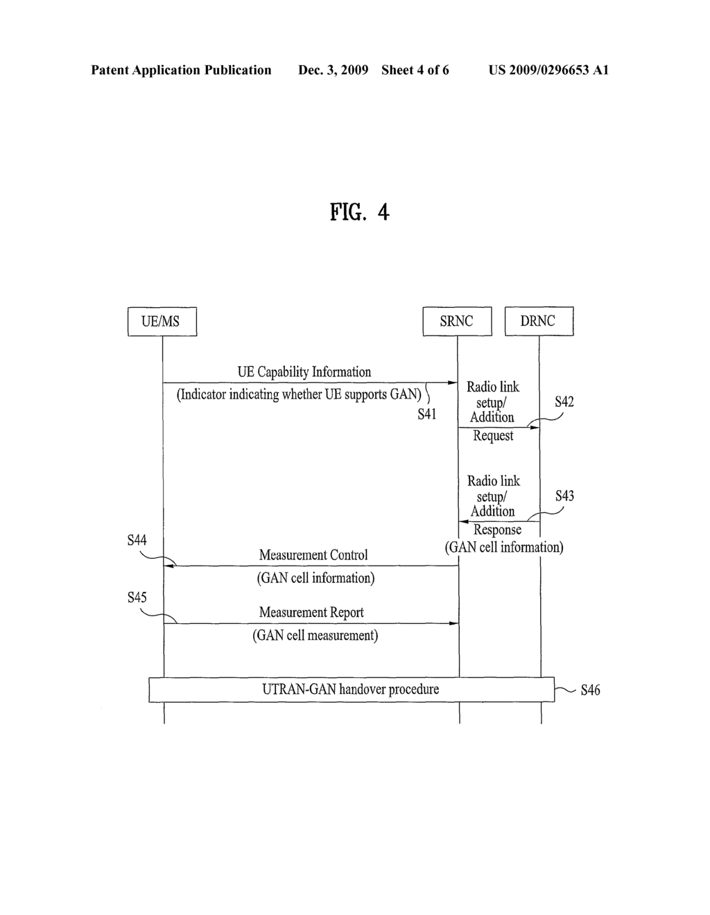 METHOD OF EXECUTING HANDOVER BETWEEN HETEROGENEOUS NETWORKS AND METHOD OF SUPPORTING THE SAME - diagram, schematic, and image 05