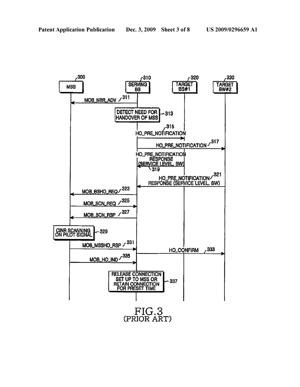 SYSTEM AND METHOD FOR PERFORMING A FAST HANDOVER IN A BROADBAND WIRELESS ACCESS COMMUNICATION SYSTEM - diagram, schematic, and image 04