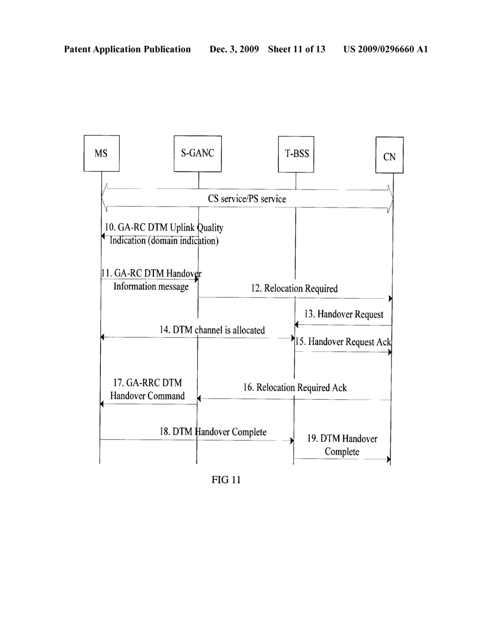 METHOD, GENERIC ACCESS NETWORK CONTROLLER AND TERMINAL FOR DUAL TRANSFER MODE HANDOVER - diagram, schematic, and image 12