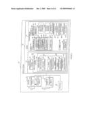 CONTROLLED SUPERPOSITION CODING IN MULTI-USER COMMUNICATION SYSTEMS diagram and image