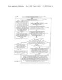 CONTROLLED SUPERPOSITION CODING IN MULTI-USER COMMUNICATION SYSTEMS diagram and image