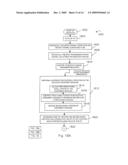 CONTROLLED SUPERPOSITION CODING IN MULTI-USER COMMUNICATION SYSTEMS diagram and image