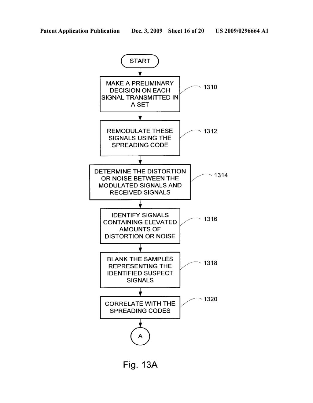 Detection and Mitigation of Temporary (Bursts) Impairments in Channels Using SCDMA - diagram, schematic, and image 17