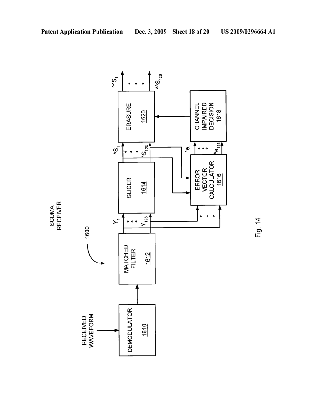 Detection and Mitigation of Temporary (Bursts) Impairments in Channels Using SCDMA - diagram, schematic, and image 19