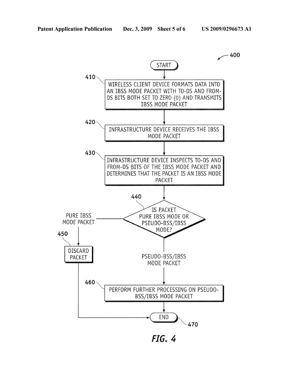 APPARATUS FOR IMPLEMENTING A PSEUDO-BASIC SERVICE SET (BSS)-LIKE NETWORK OVER AN INDEPENDENT BASIC SERVICE SET (IBSS) MODE AIR INTERFACE - diagram, schematic, and image 06