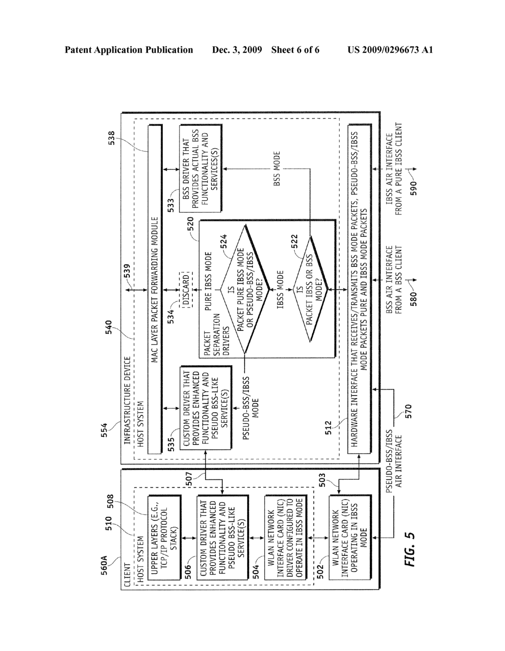 APPARATUS FOR IMPLEMENTING A PSEUDO-BASIC SERVICE SET (BSS)-LIKE NETWORK OVER AN INDEPENDENT BASIC SERVICE SET (IBSS) MODE AIR INTERFACE - diagram, schematic, and image 07