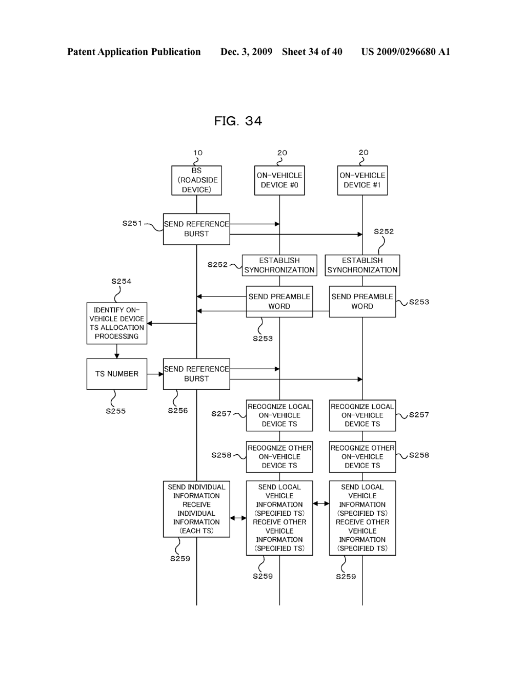 Wireless Communication Method in Traffic System, Wireless Base Station, and Wireless Terminal - diagram, schematic, and image 35