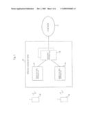 WIRELESS COMMUNICATION SYSTEM, WIRELESS TERMINAL, MANAGEMENT APPARATUS, AND SESSION CONTROL METHOD diagram and image