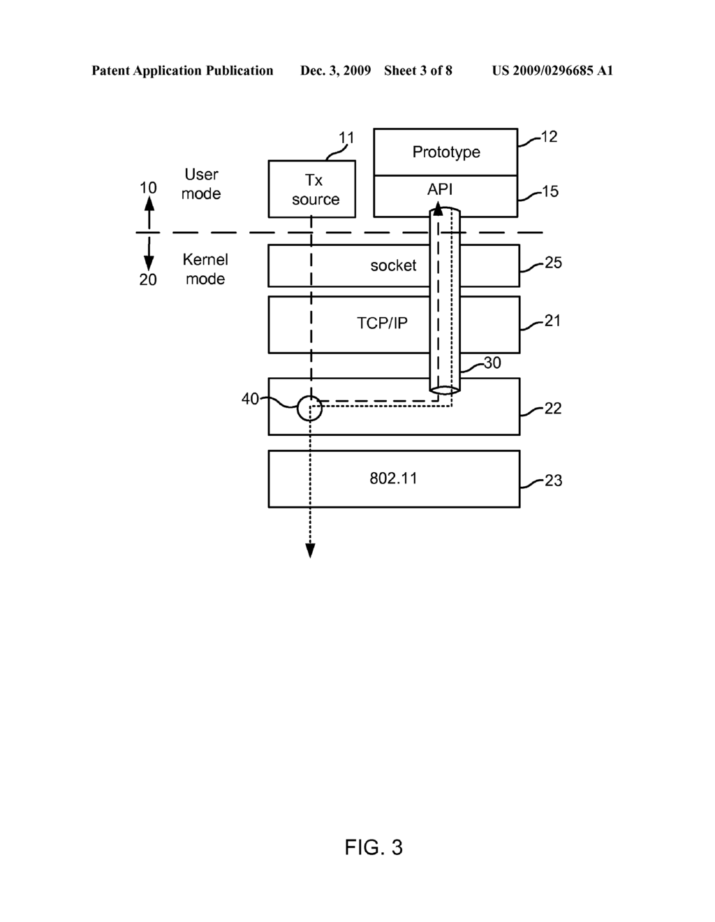 User-Mode Prototypes in Kernel-Mode Protocol Stacks - diagram, schematic, and image 04