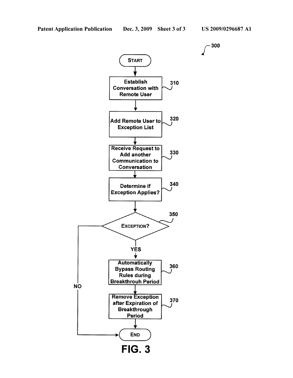 BYPASSING ROUTING RULES DURING A CONVERSATION - diagram, schematic, and image 04