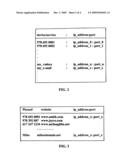 End-to-end Internet connections establishment diagram and image