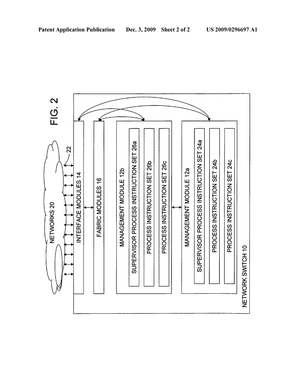 Method for verifying shared state synchronization of redundant modules in a high availability network switch - diagram, schematic, and image 03