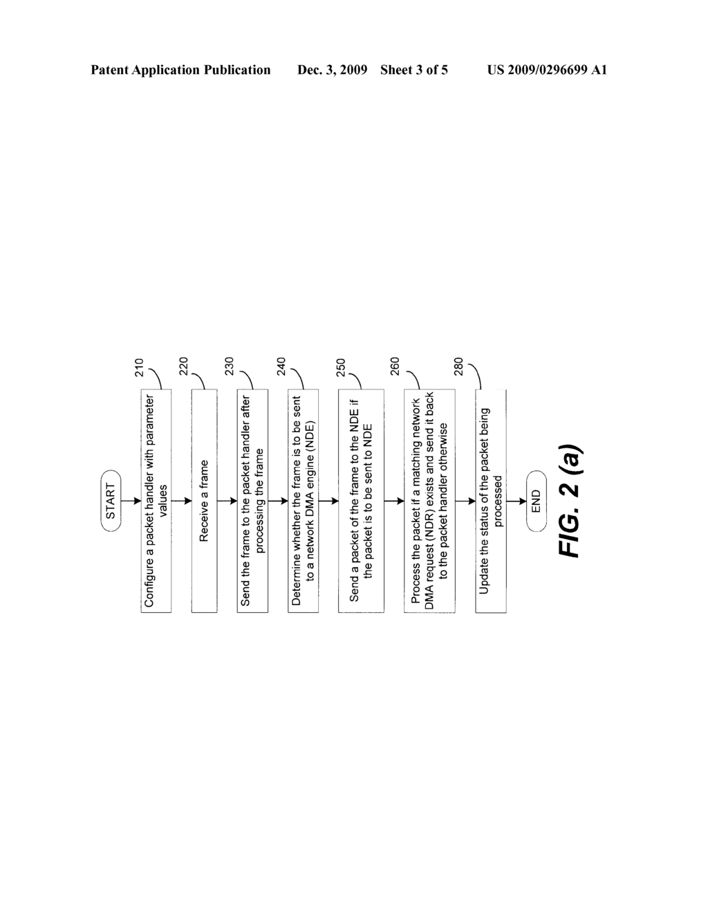 PROGRAMMABLE NETWORK INTERFACE CARD - diagram, schematic, and image 04